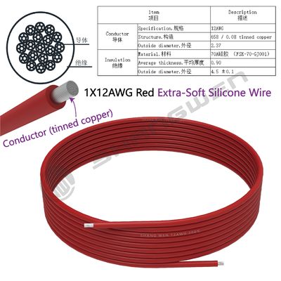 Power Cord 12 AWG Silicone Wire 12 Gauge Wire Tinned Copper Standard High-Temperature Hookup 12 Gauge  Red Flexible Wire