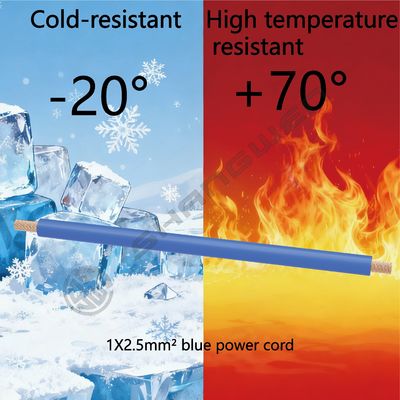 Power Cord Blue 1*2.5mm²  H07V-K  Power Cord CE CCC VDE RV Power Cord  Flame Retardant  Bare Copper Core 450/750V Single Cable